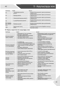 Страница 55