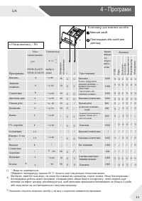 Страница 75