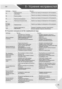 Страница 87