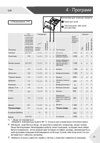 Страница 75