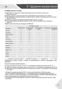 Страница 79