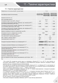 Страница 93