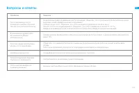 Страница 141