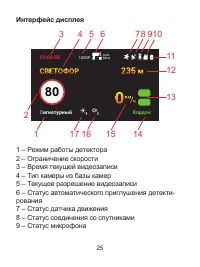 Страница 27