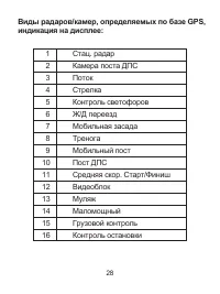 Страница 30