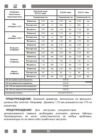 Страница 52