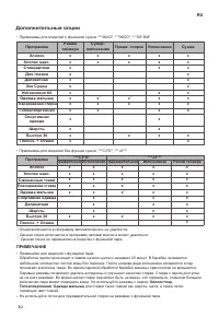 Страница 30