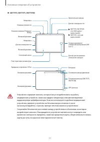 Страница 11