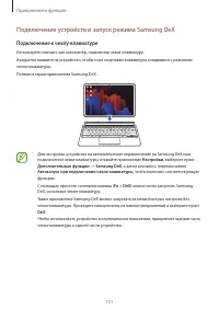 Страница 151