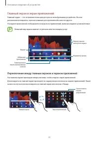 Страница 31