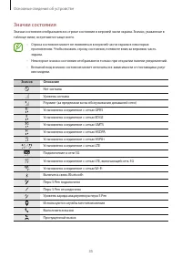 Страница 35