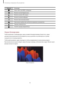 Страница 36