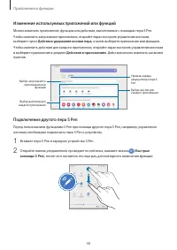 Страница 48