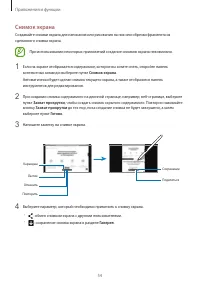 Страница 54