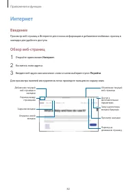 Страница 82