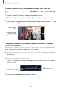 Страница 93