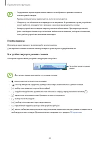 Страница 85