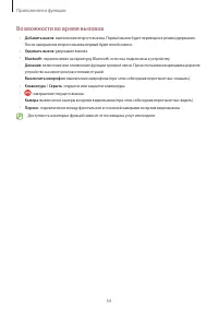 Страница 54