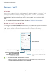 Страница 96