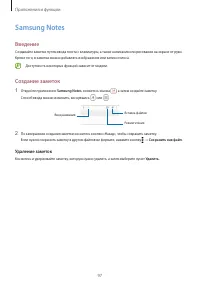 Страница 97