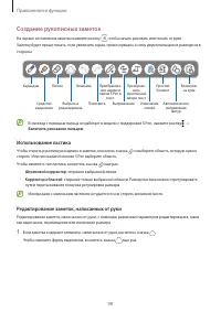 Страница 98