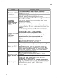 Страница 52