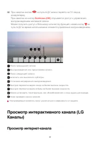 Страница 42