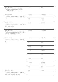 Страница 140