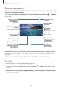 Страница 57