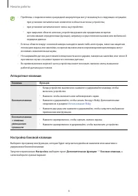 Страница 6