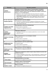 Страница 45