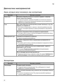 Страница 46
