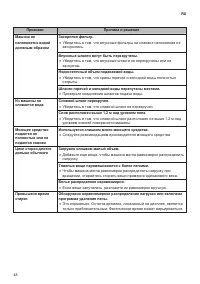 Страница 48