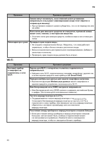 Страница 50