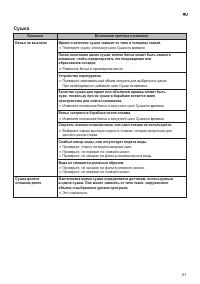 Страница 51