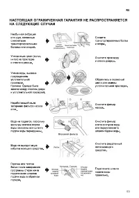 Страница 53
