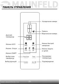 Страница 21