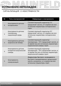 Страница 37