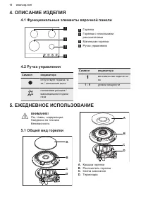 Страница 14
