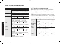 Страница 116
