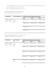 Страница 121