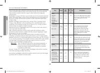 Страница 140