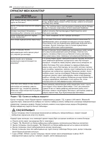 Страница 58