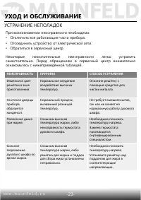 Страница 24