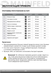 Страница 29