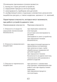 Страница 65