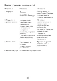 Страница 67