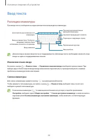 Страница 34