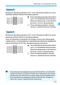 Страница 117