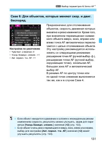 Страница 131